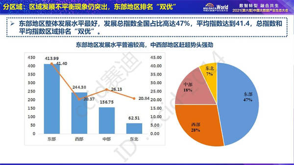 2024年澳门特马今晚,实地数据评估分析_幻想版51.420