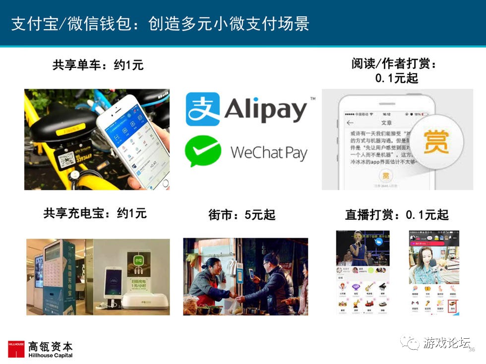 建筑砌块制造 第327页