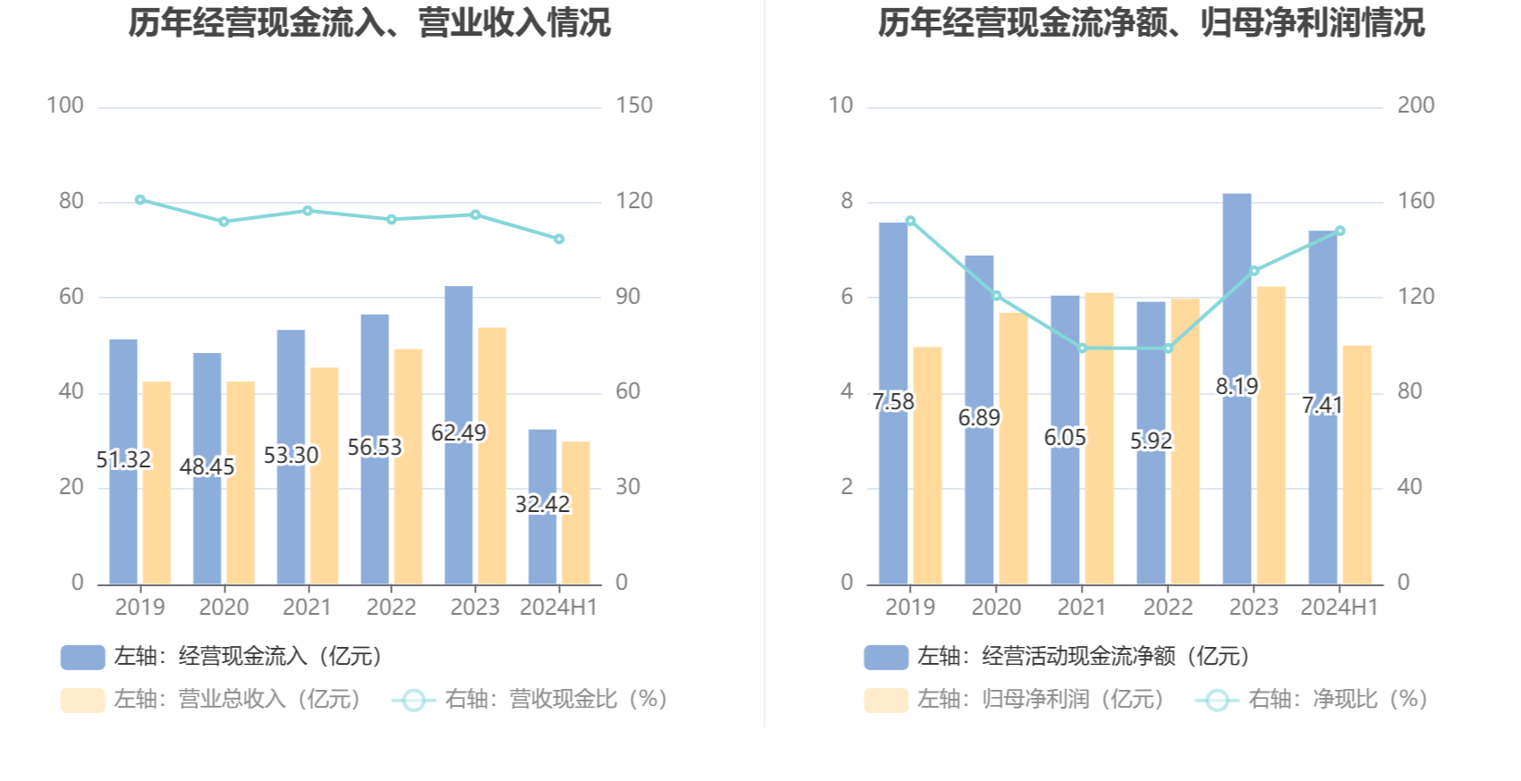 轻质建筑材料制造 第325页