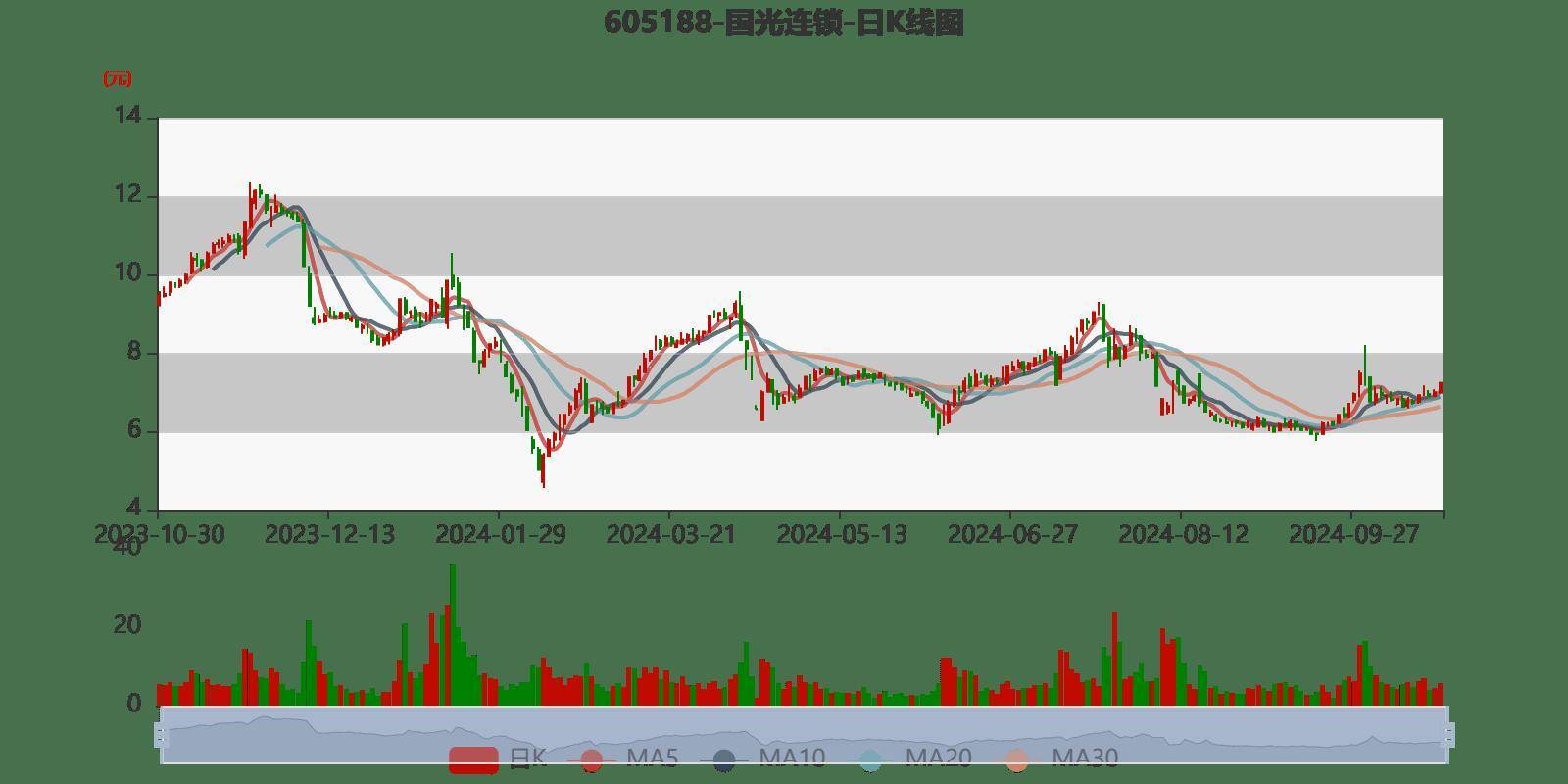 2024新澳门6合彩官方网,数据驱动决策_并行版98.818