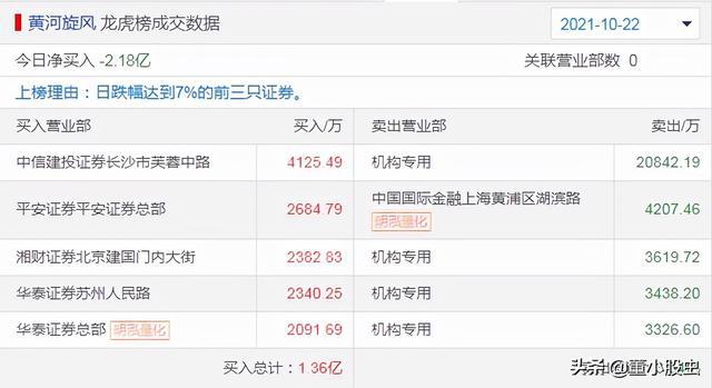 2024新澳门天天开好彩大全孔的五伏,数据化决策分析_媒体宣传版40.944