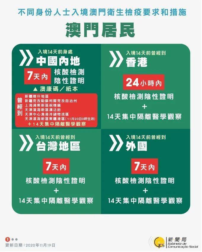 建筑砌块制造 第326页