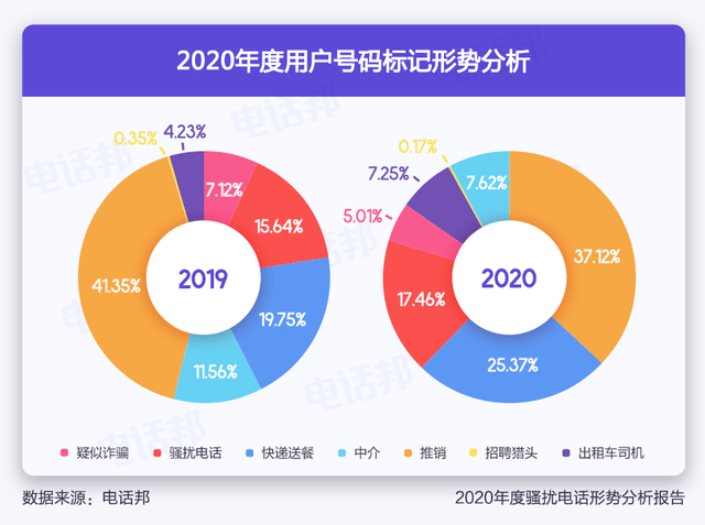 建筑砌块销售 第275页