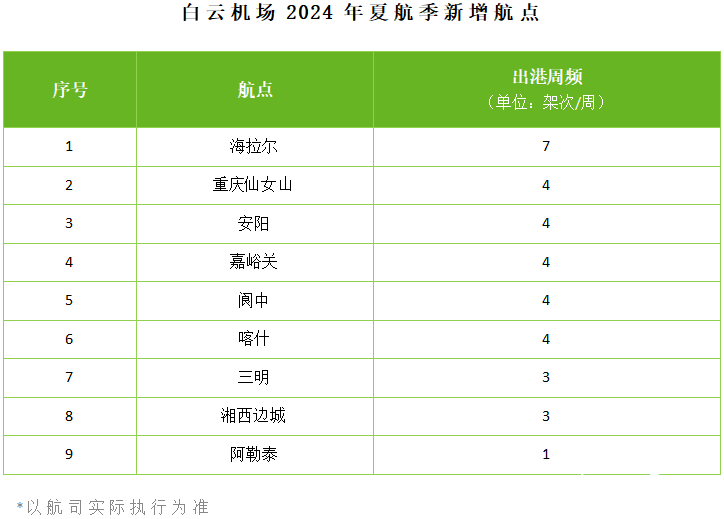 2024澳门正版雷锋网站,数据评估设计_抗菌版79.647