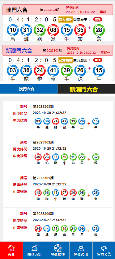 2024澳门特马今晚开奖大众网,快速实施解答研究_变革版21.112