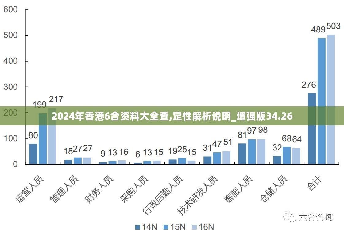 2024香港免费精准资料,数据分析计划_Phablet37.412