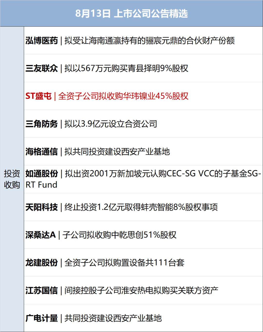 2024香港正版资料免费盾,專家解析意見_高清晰度版45.763