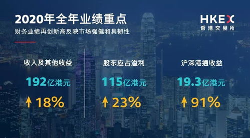 2024香港资料大全正新版,创新策略设计_世界版60.743