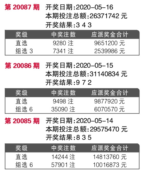 7777788888王中王开奖记录详情,实地观察数据设计_精密版88.869