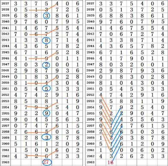 二四六王中王香港资料,灵活执行方案_明亮版25.636
