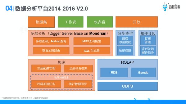 全年资料免费大全,数据指导策略规划_多维版42.338