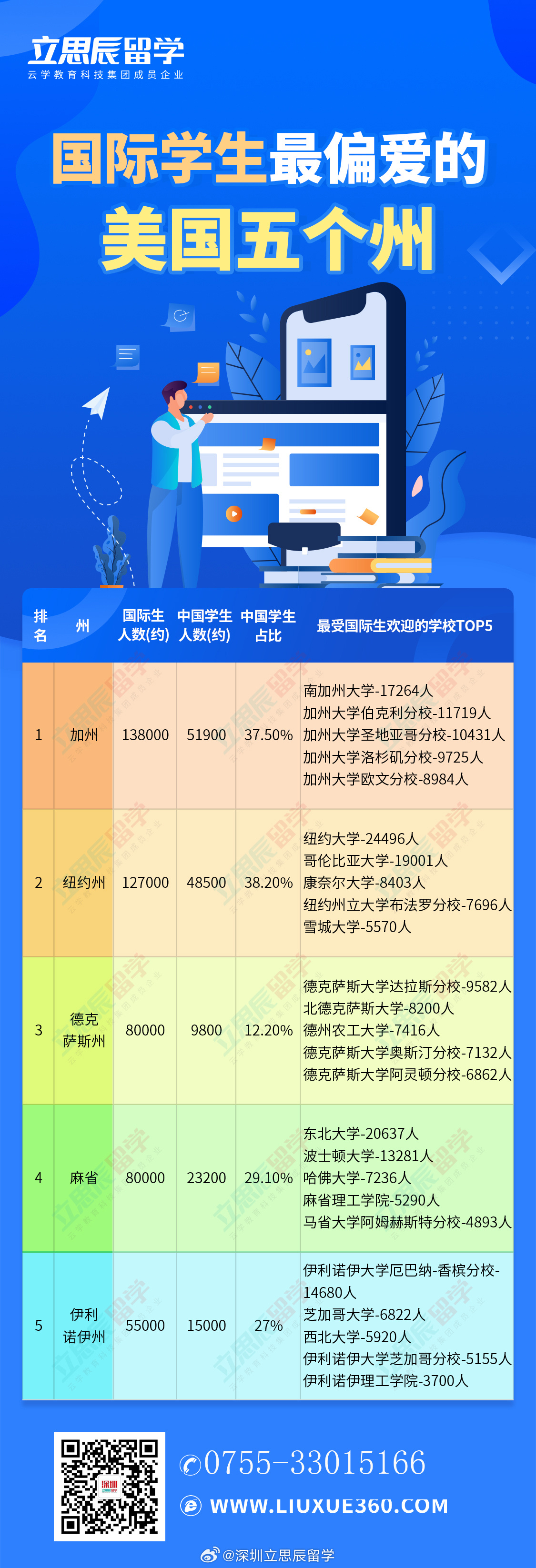 建筑砌块销售 第272页
