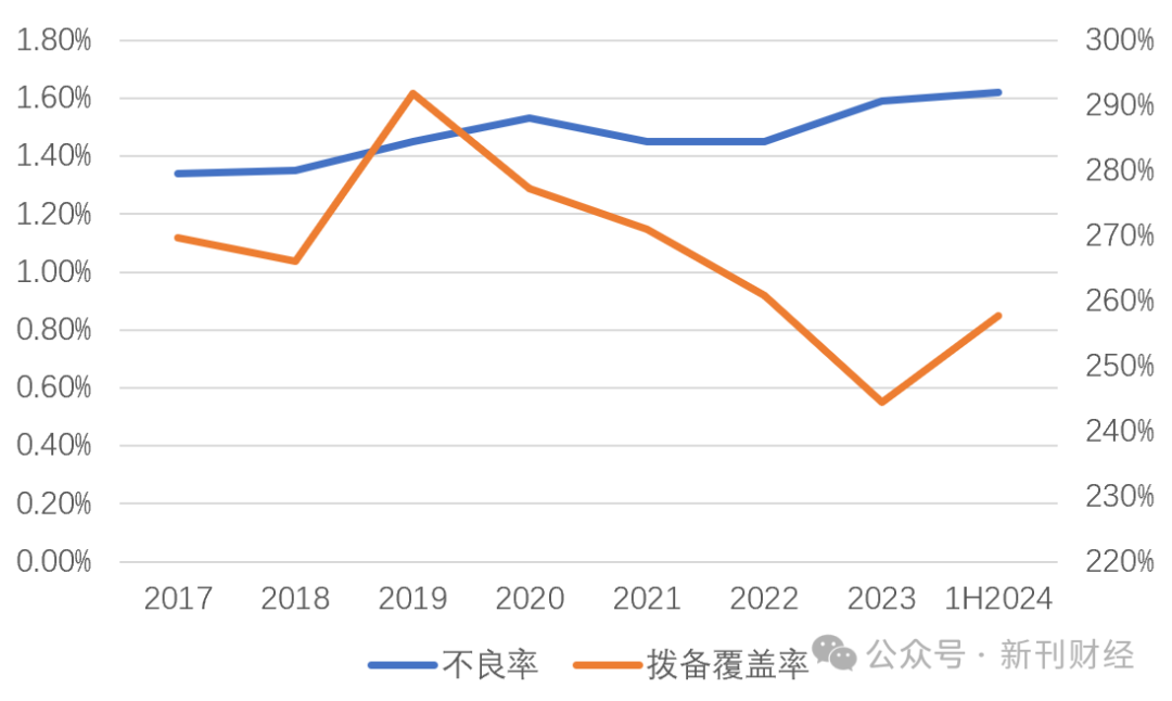 轻质建筑材料销售 第283页