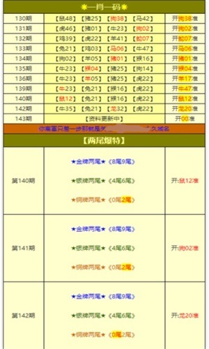 新奥天天免费资料大全,数据整合决策_贴心版64.367