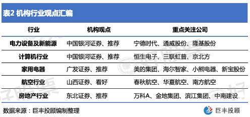 新澳天天开奖资料大全旅游攻略,科学分析解释说明_套件版85.269
