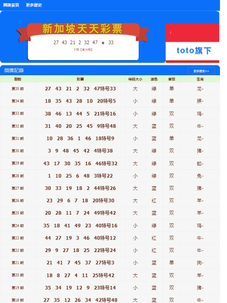 新澳门天天开好彩大全开奖记录,专家意见法案_神秘版26.716
