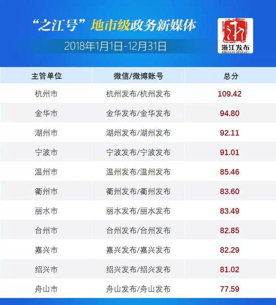 建筑砌块销售 第267页