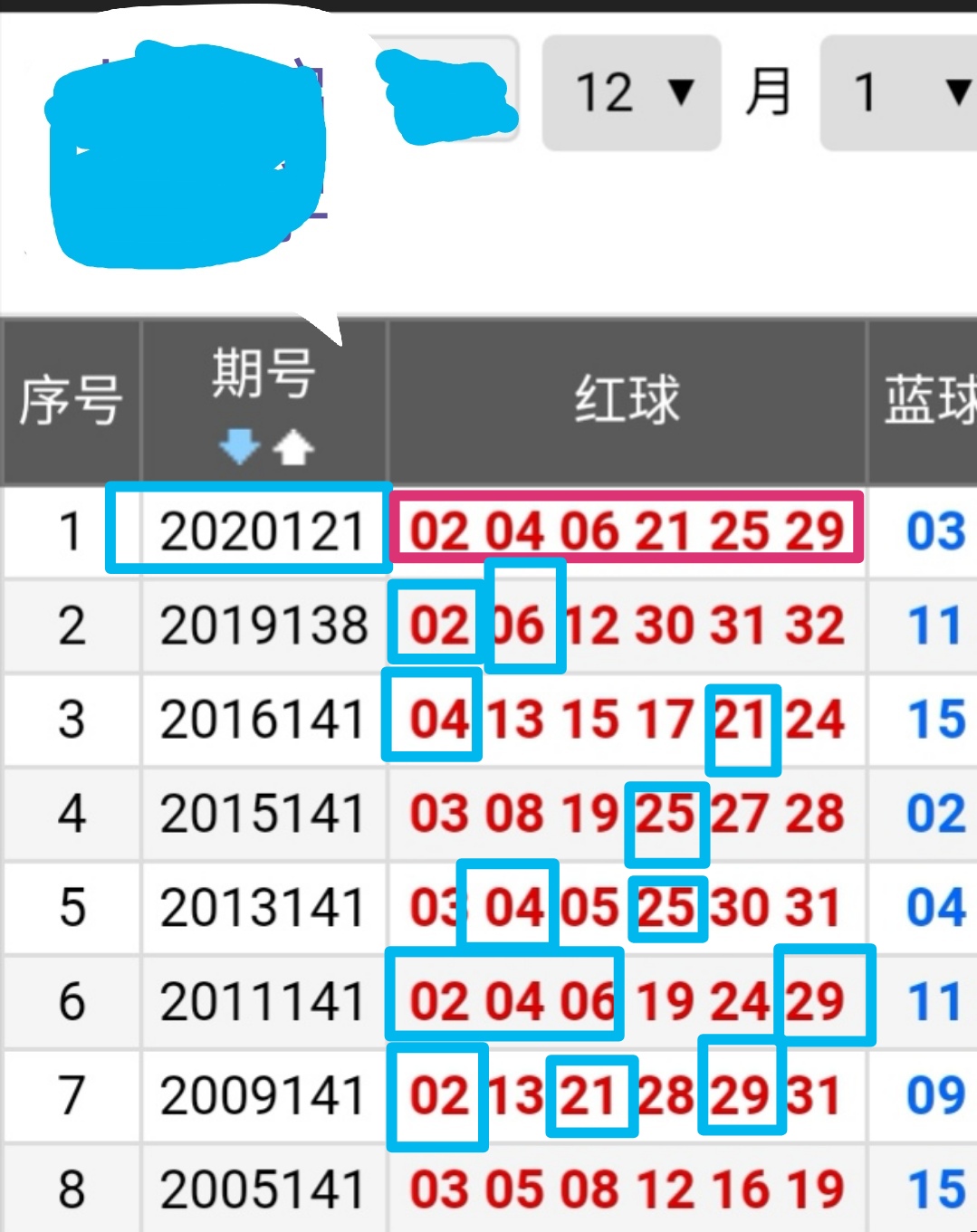 旧澳门开奖结果+开奖记录,数据分析计划_内置版46.459