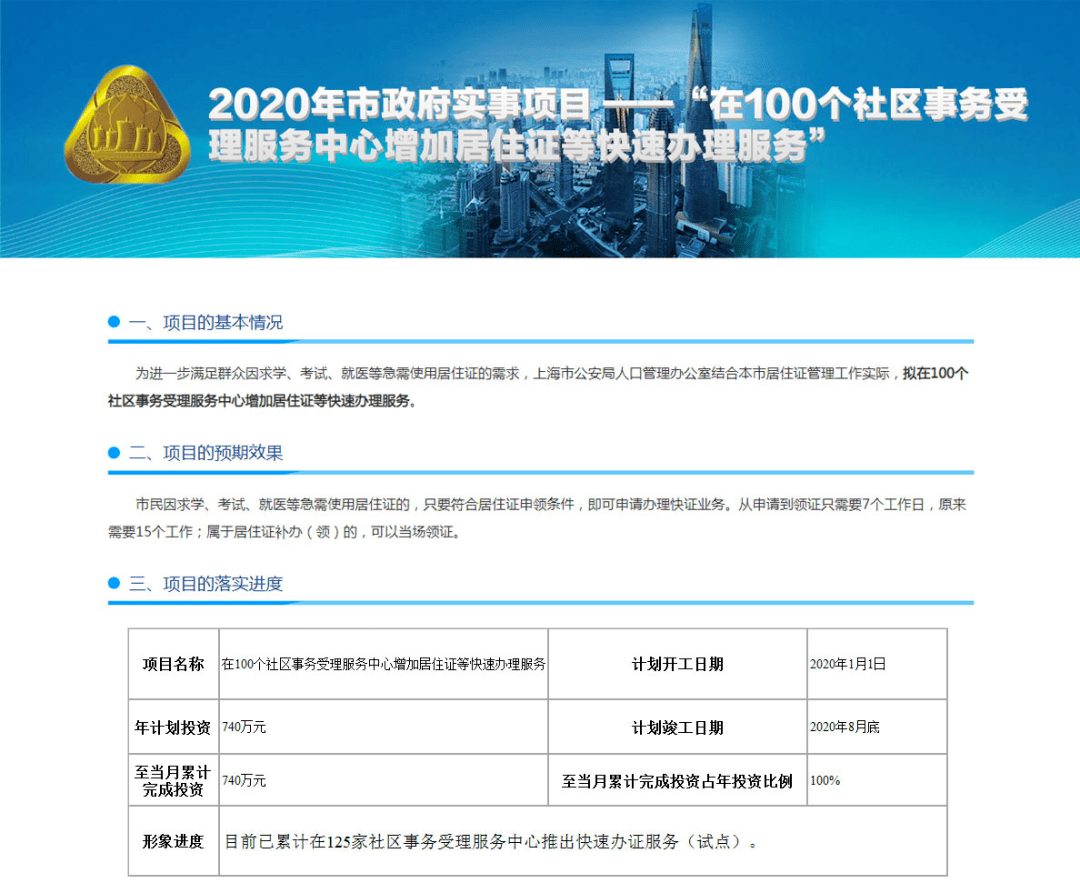 建筑砌块销售 第266页