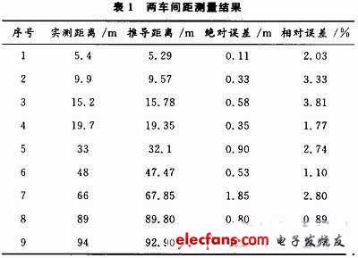 澳门一码一码100准确,快速问题处理_1440p44.279