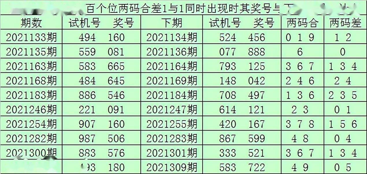 澳门一码一肖一特一中是合法的吗,实际确凿数据解析统计_安静版45.953