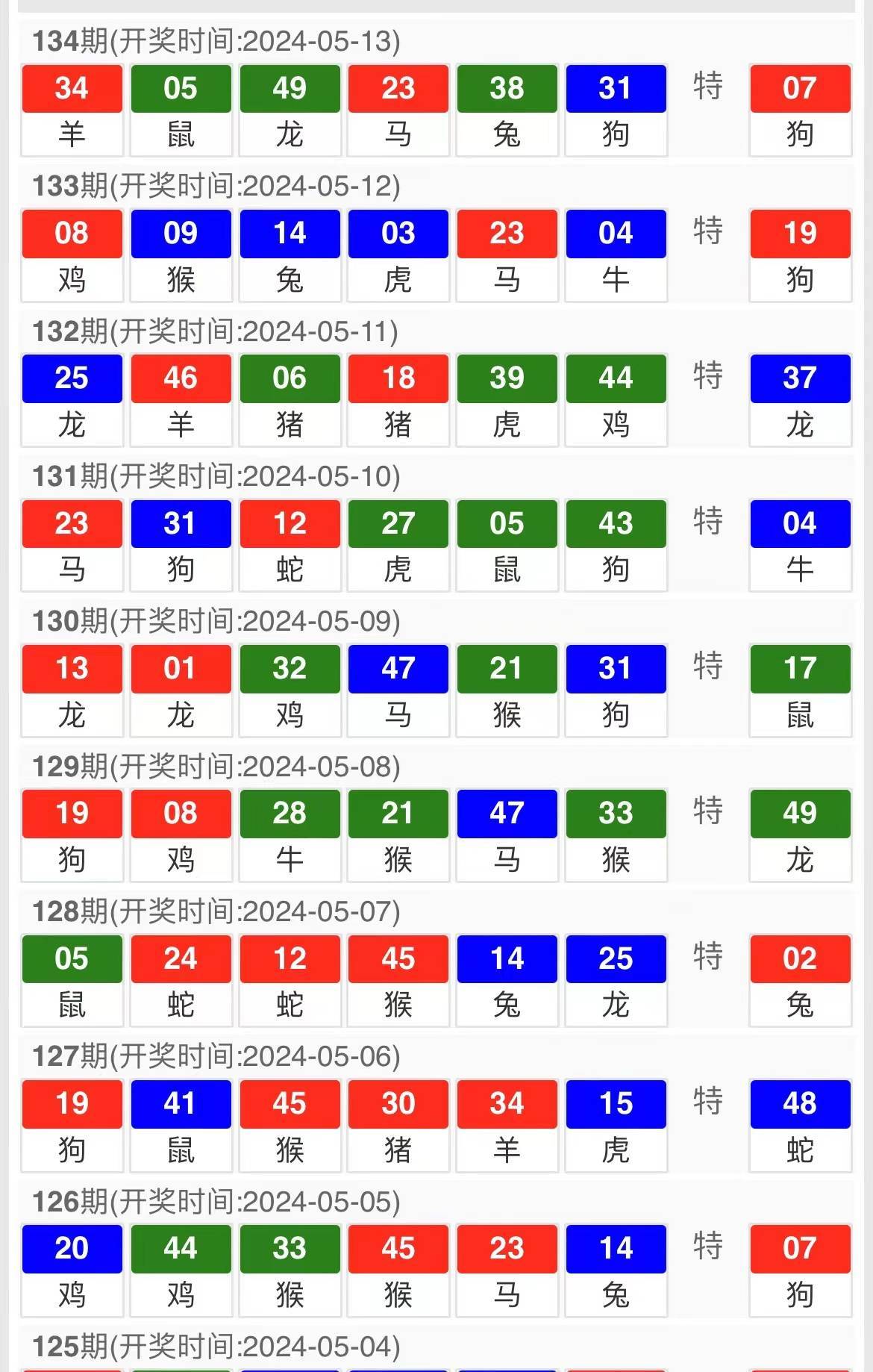 澳门今晚开特马+开奖结果课优势,做决策资料_家庭版79.607