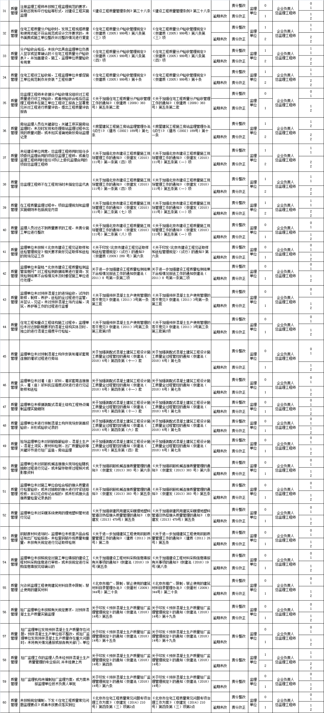 澳门六开奖结果2024开奖记录今晚,光学工程_薄荷版95.511