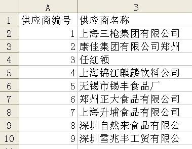 轻质建筑材料销售 第274页