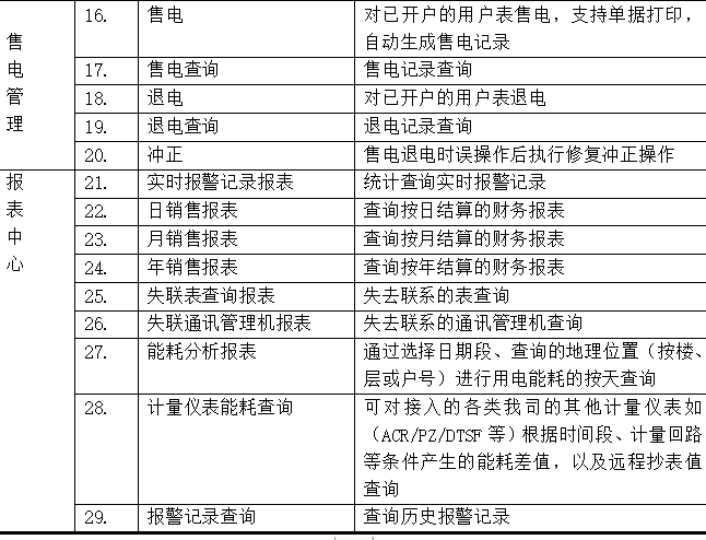 澳门最精准正精准龙门2024,安全设计方案评估_奢华版35.852