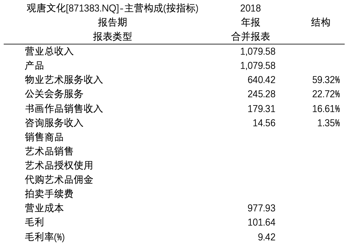 王中王资料大全料大全1,实地数据评估分析_先锋科技9.758