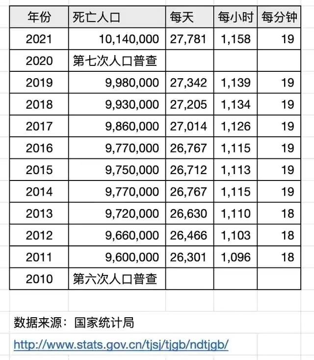轻质建筑材料制造 第302页