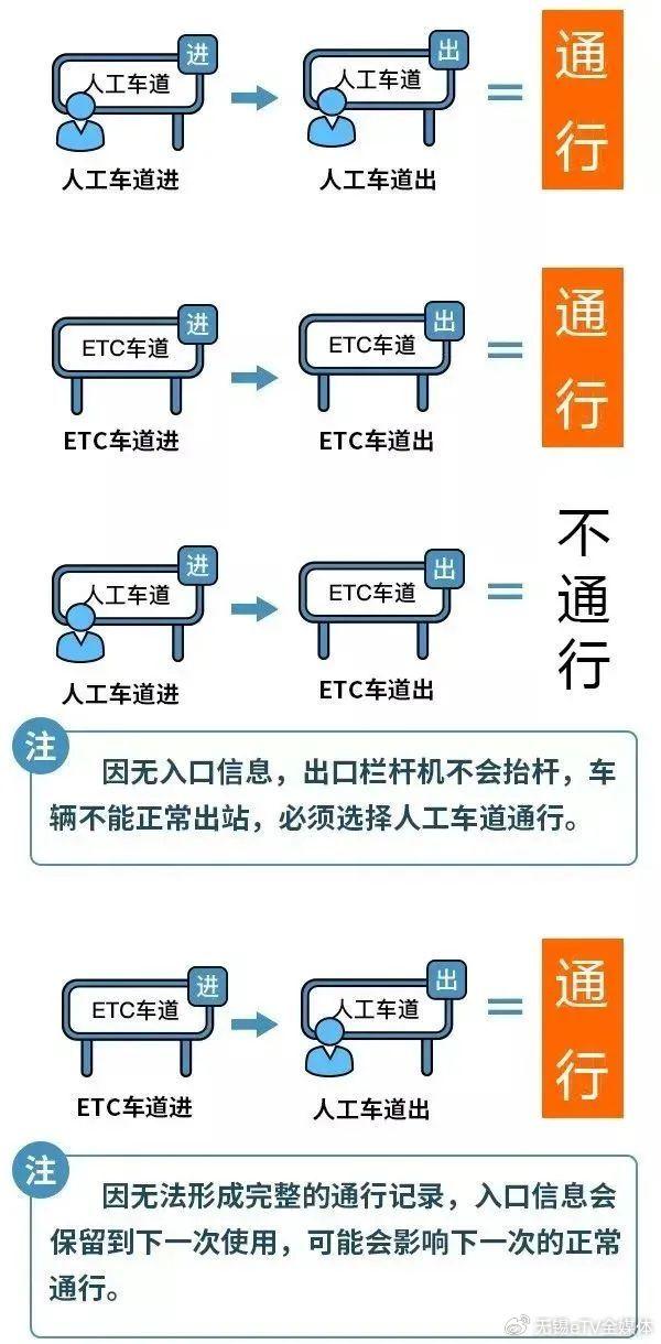 探索返锡潮流新动态，最新返锡通解析