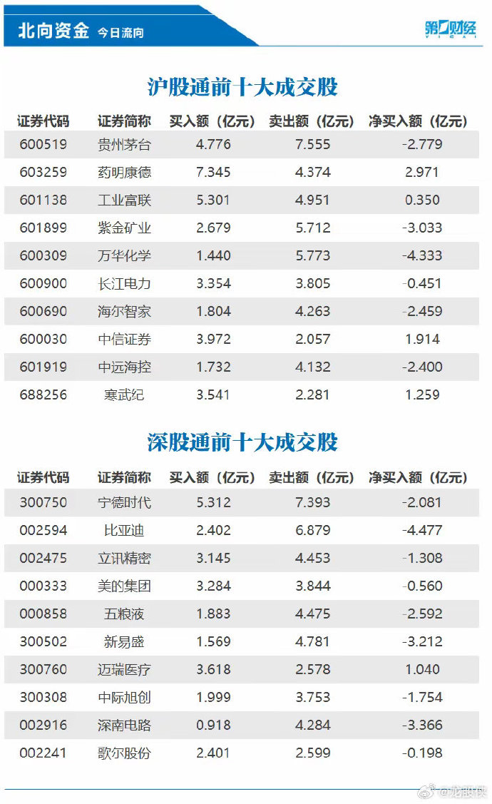 深股通，巷弄深处的独特风味探索