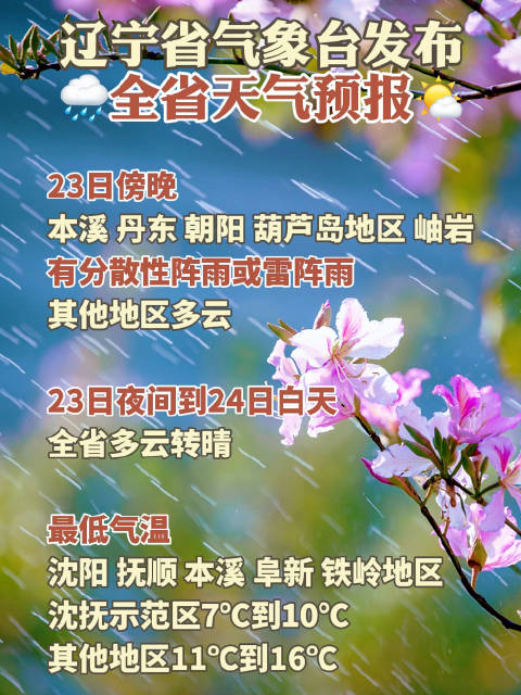 轻质建筑材料销售 第259页