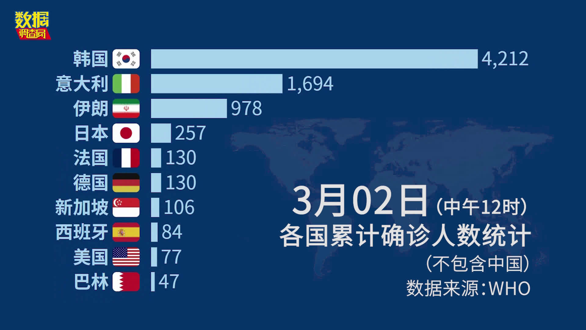 建筑砌块制造 第298页