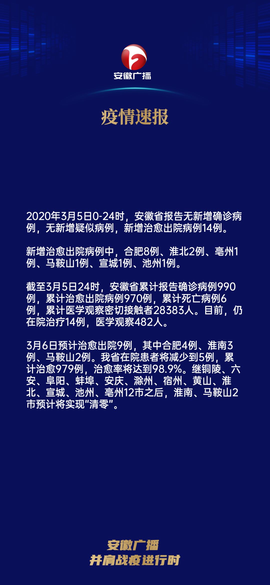 疫情最新通报（截至2月9日）