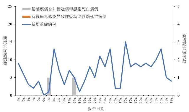 世界新冠病毒最新动态，巷弄深处的抗疫故事与独特小店的抗疫之旅