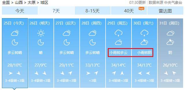山西省大风应对指南，最新风力信息及应对步骤揭秘