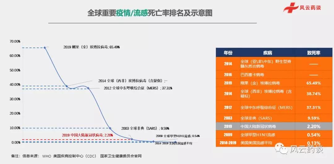 轻质建筑材料制造 第283页