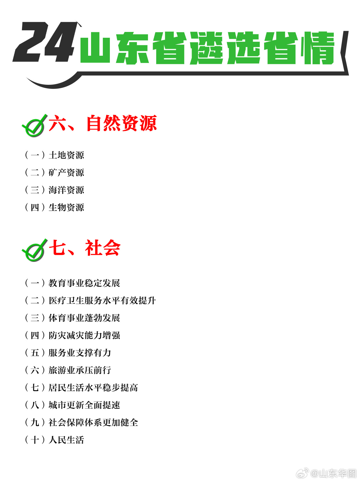 山东省最新概况概述