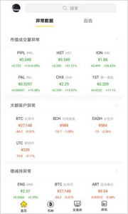 轻质建筑材料销售 第247页