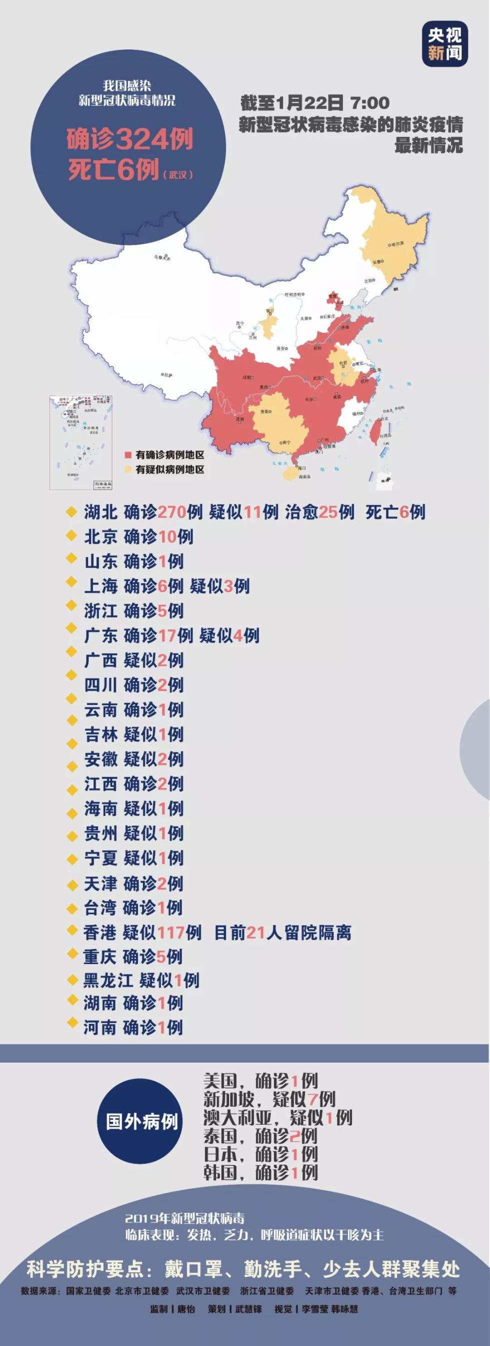 国家公布最新疫情名单,国家公布最新疫情名单，变化带来自信与成就感，我们共同前行