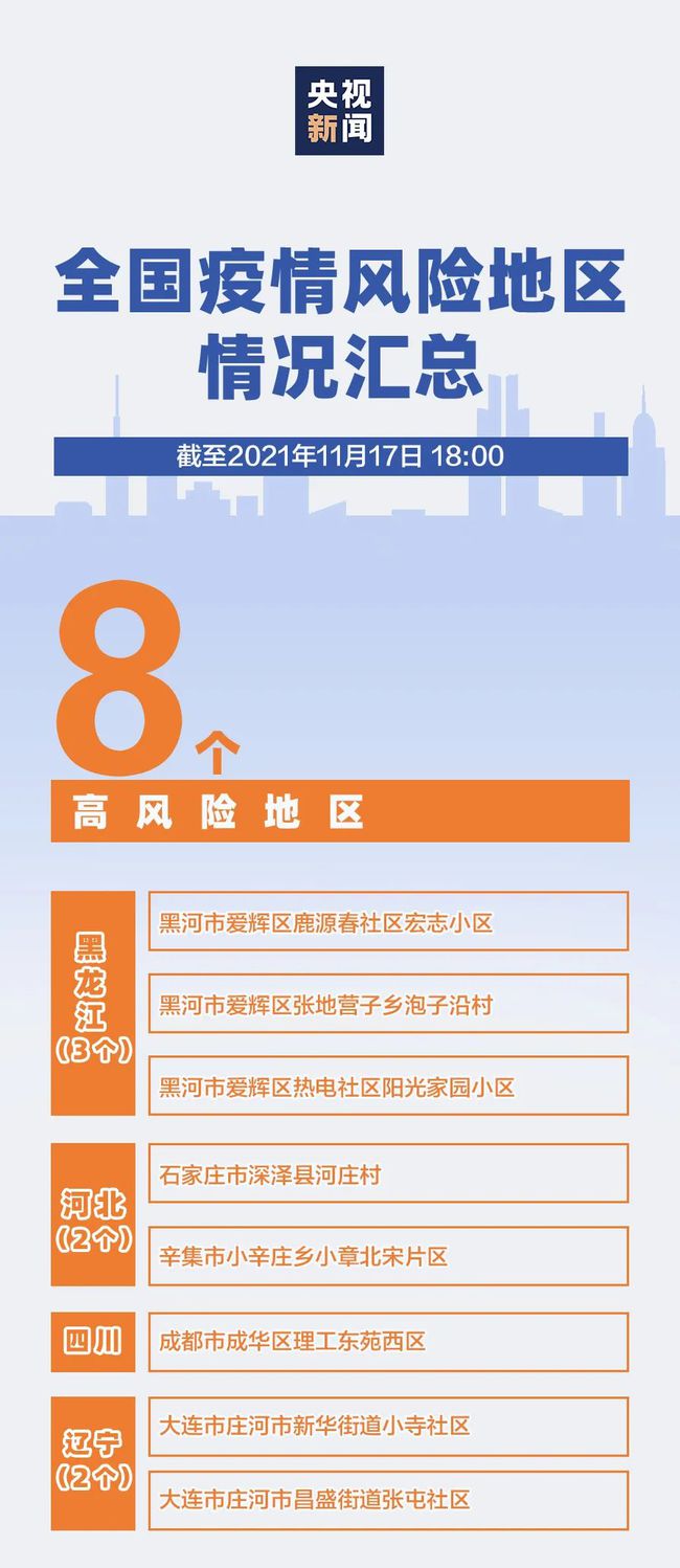 建筑砌块销售 第232页