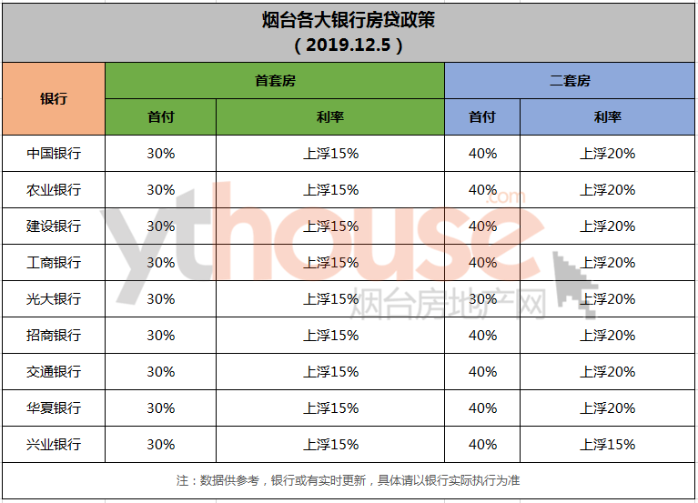 贷款买房子最新利率,贷款买房子最新利率，小巷中的秘密故事与特色小店探秘