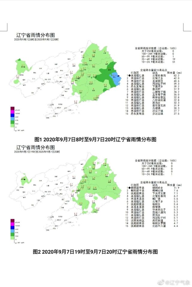 辽宁8号台风最新消息及小故事揭秘