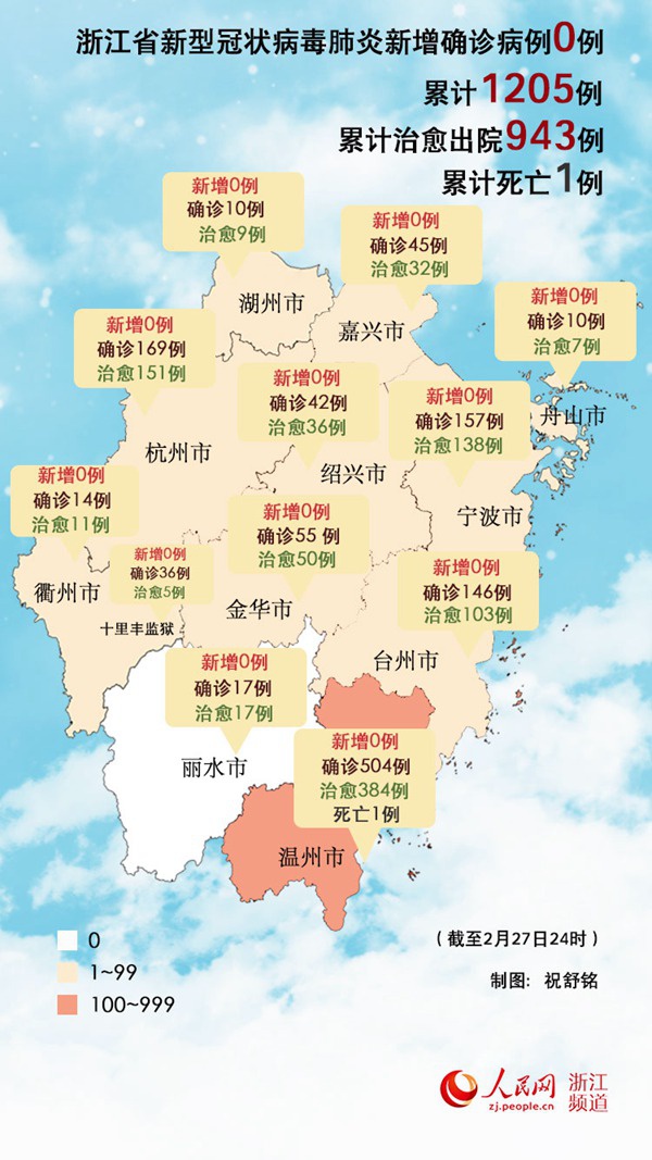 浙江疫情最新通报11月,浙江疫情最新通报11月，变化中的学习，铸就自信与成就