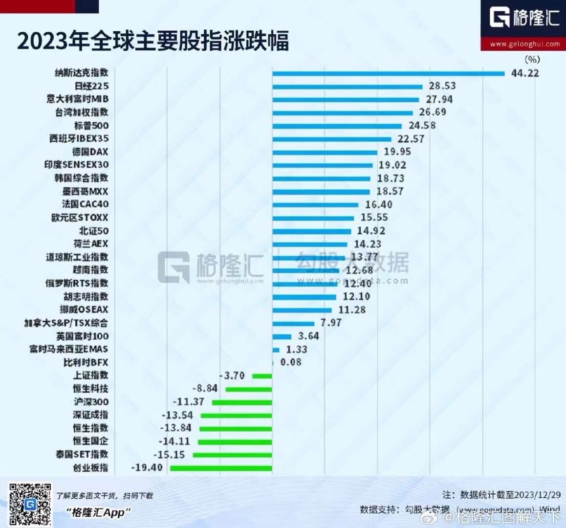 全球股市市值概览，自然美景的心灵之旅