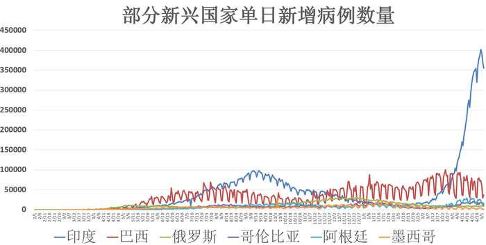 全球病毒动态更新，自然美景探索之旅的隐秘挑战