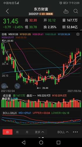 建筑砌块销售 第208页