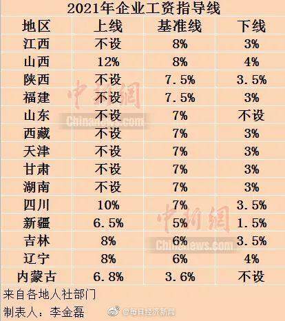 建筑砌块销售 第260页
